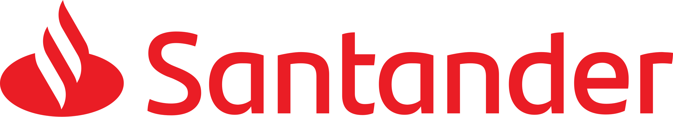 Banco Santander Logo